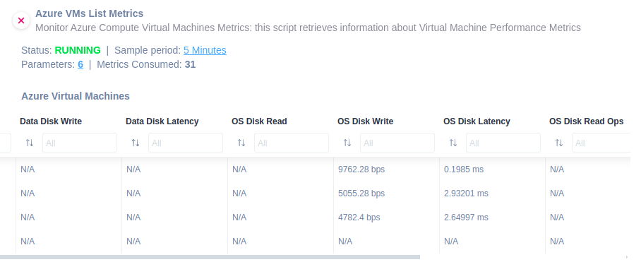 Azure VM List Metrics 3